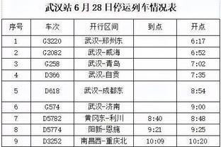 该聊的都要聊一下！普尔赛前和克莱拥抱 并搂着后者聊了几句